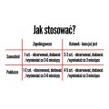 odstrzaszacz-na-kuny-kunagone-6.jpg